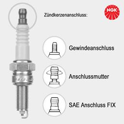 Bild 1 von NGK Zündkerze DR9EIX Iridium 4772 für Bandit 1200 und GSXR 1100
